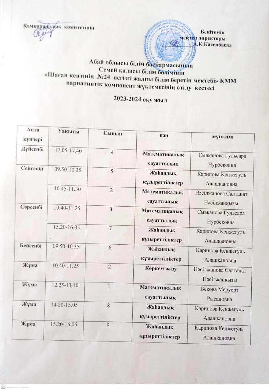 Вариативтік компонент жүктемесінің өтілу кестесі