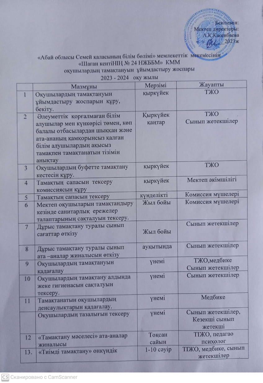 Оқушылардың тамақтануын ұйымдастыру жоспары 2023-2024 жыл